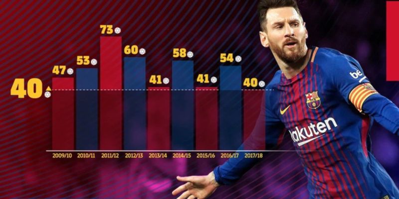 New88